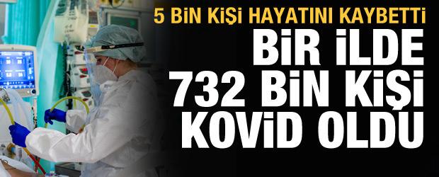 İşte Bursa'nın korona bilançosu: 732 bin kişi pozitif çıktı