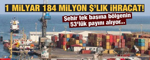 Trabzon'dan 1 yılda dev ihracat! Bölgenin 53'lük payını tek başına alıyor